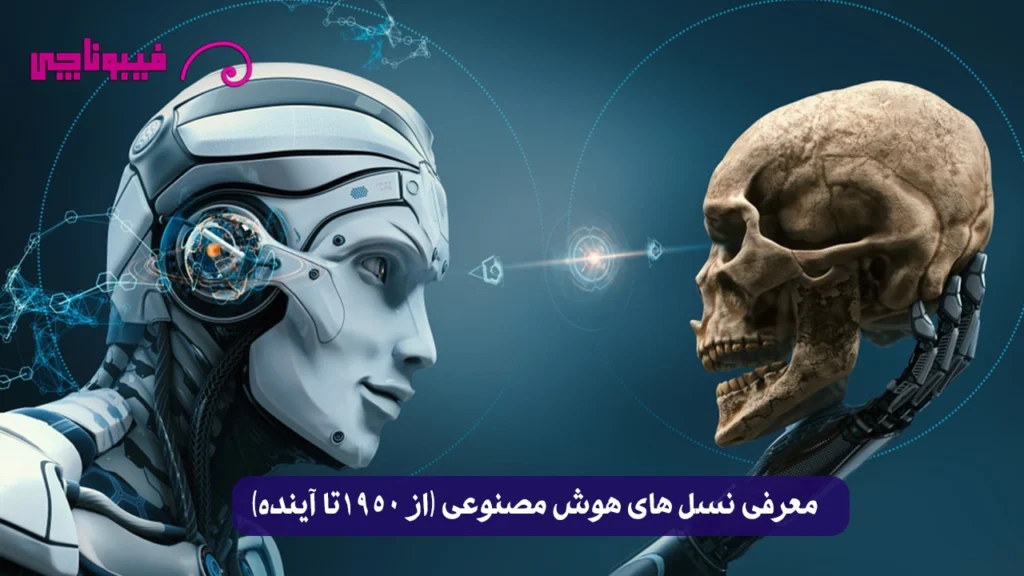 معرفی انواع نسل هوش مصنوعی