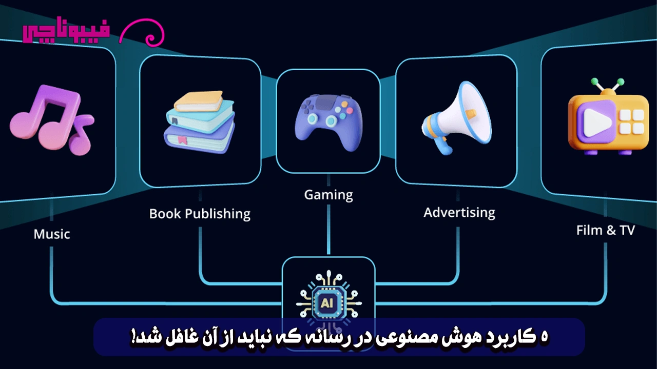 هوش مصنوعی در رسانه و سرگرمی: موارد استفاده، مزایا و راهکارها