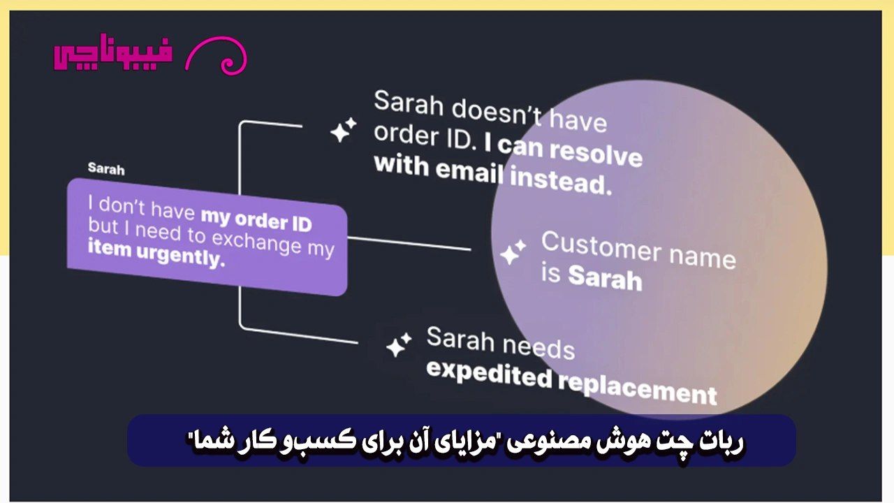 ربات چت هوش مصنوعی "مزایای آن برای کسب‌و کار شما"