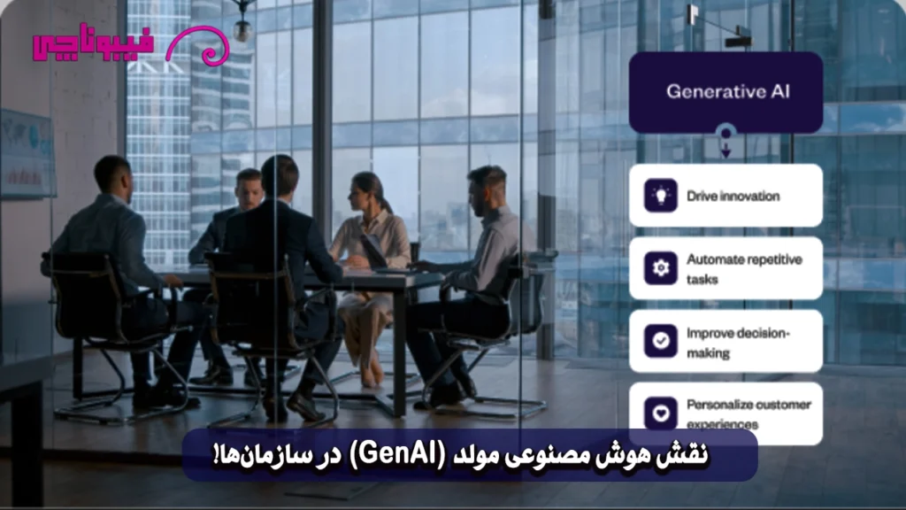 راهکارهای بهینه برای پیاده‌سازی هوش مصنوعی مولد در سازمان‌ها