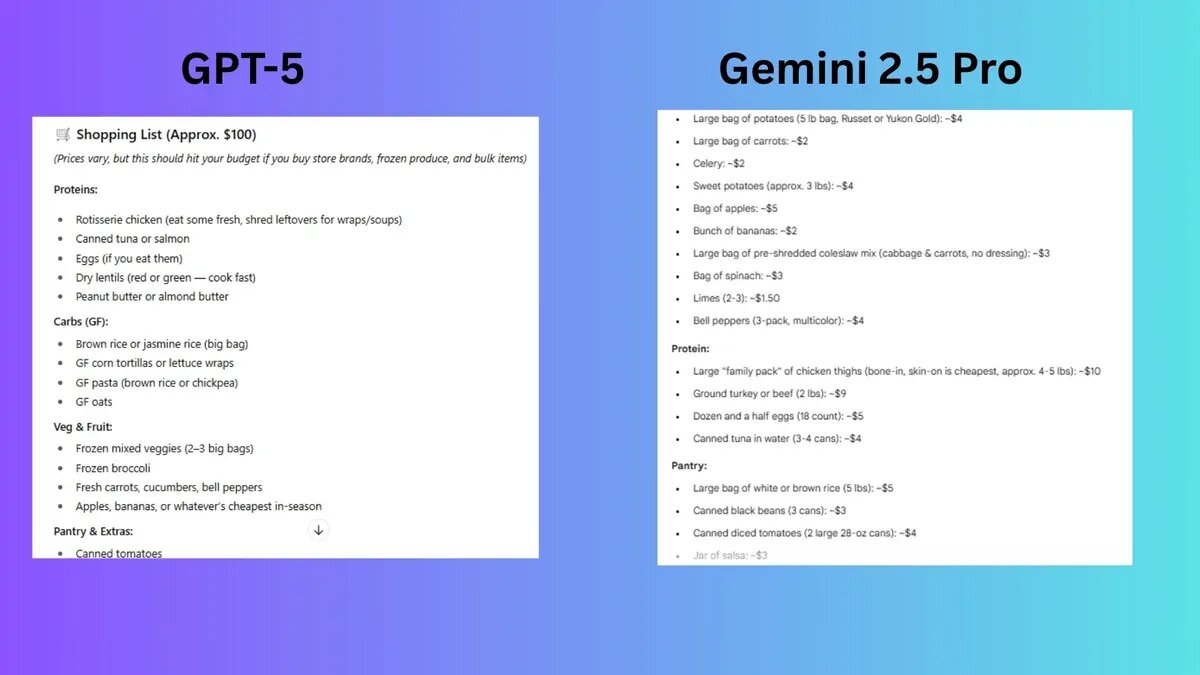 کدام یک پیروز میدان است، ChatGPT-۵ یا Gemini ۲.۵؟