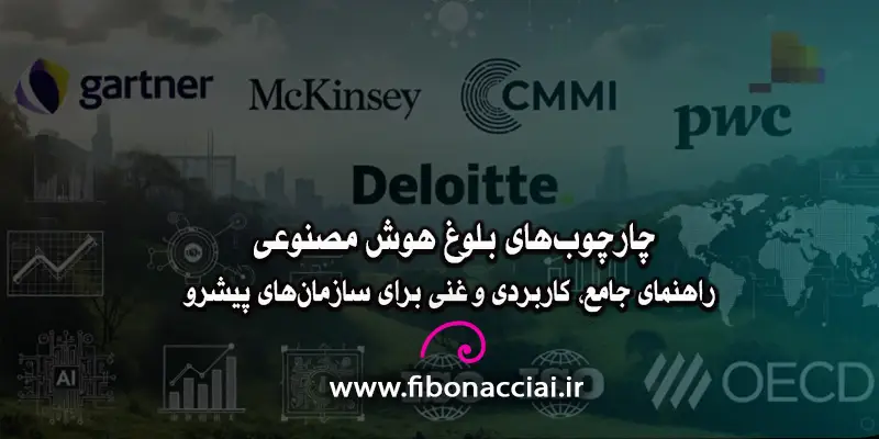 آمادگی سازمان برای استقرار هوش مصنوعی
